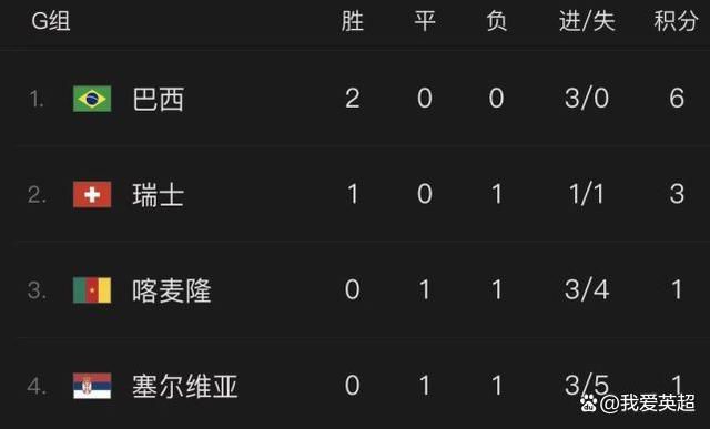 贺希宁仅10中2&三分6中1拿7分 沈梓捷6中1仅拿3分CBA常规赛，深圳93-120不敌广东。